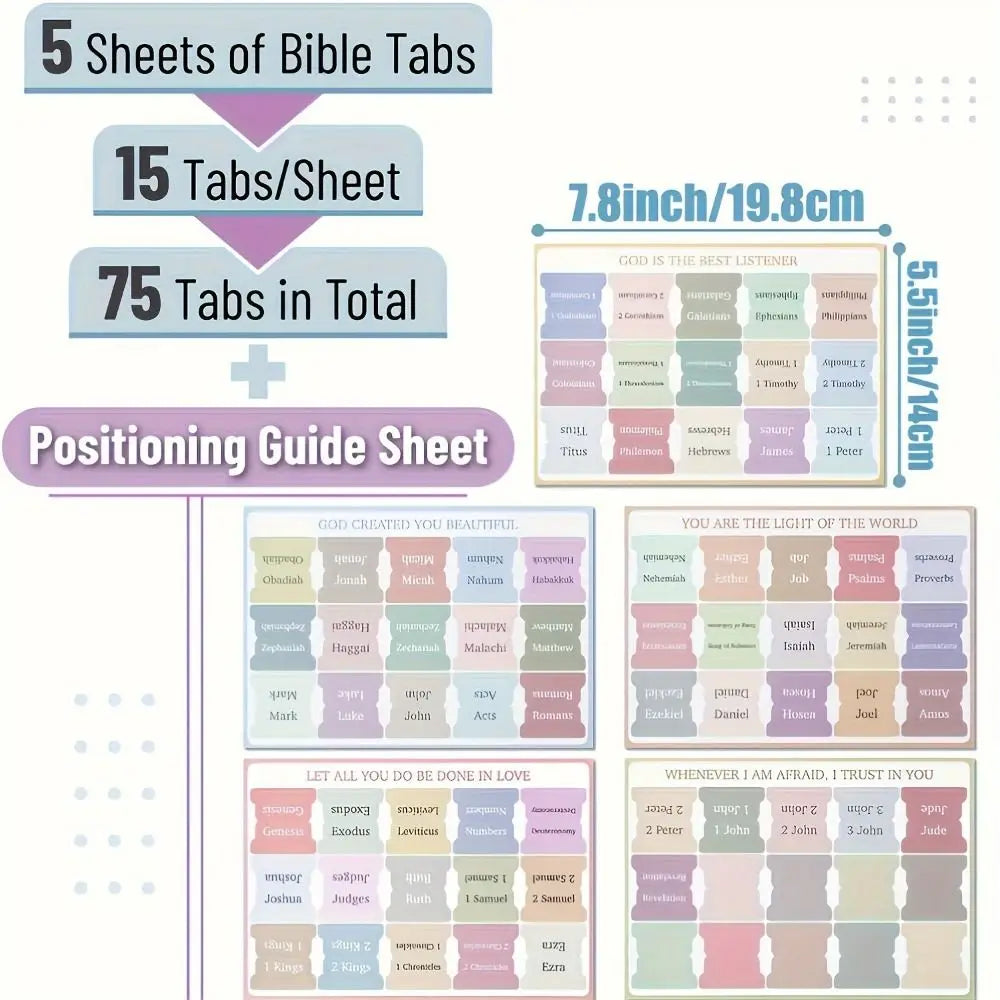 ๐๐บ๐ธ Ships from  CA-USA / 5 Sheets Bible Index Tabs โ Morandi Pastel Laminated Sticky Tabs with Positioning Guide | 75 Durable PVC Stickers for Bible Journaling & Study