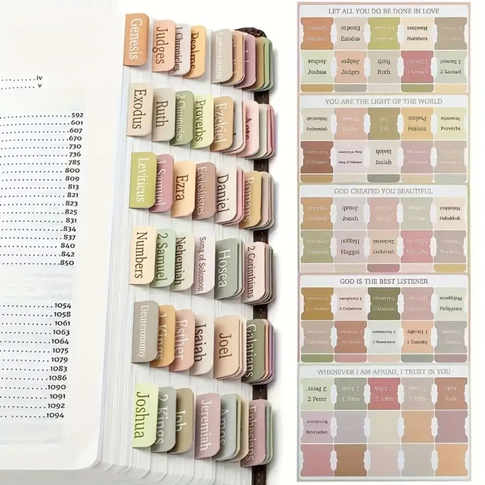 ๐๐บ๐ธ Ships from  CA-USA / 5 Sheets Bible Index Tabs โ Morandi Pastel Laminated Sticky Tabs with Positioning Guide | 75 Durable PVC Stickers for Bible Journaling & Study