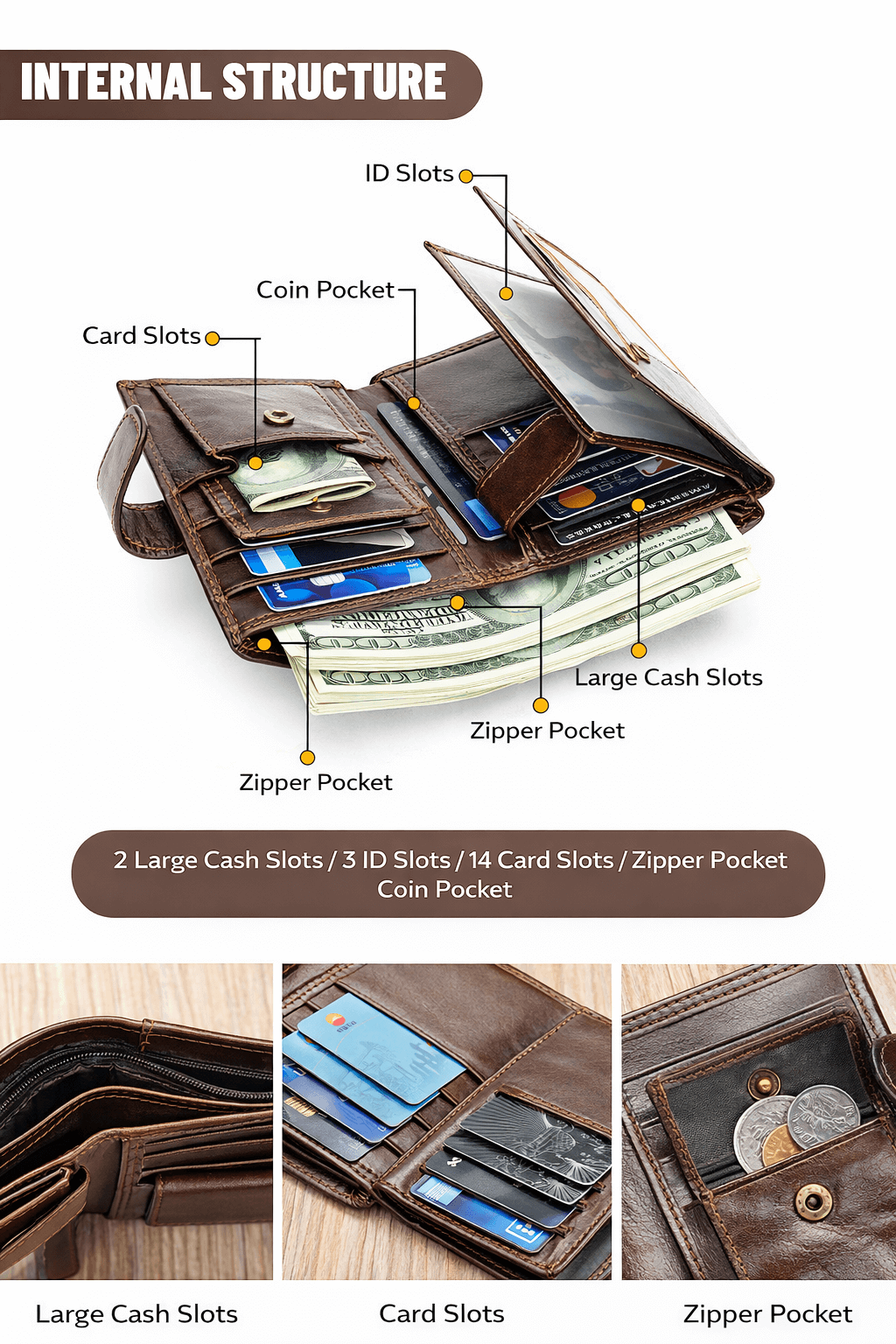 Brown leather wallet with labeled compartments on a white background